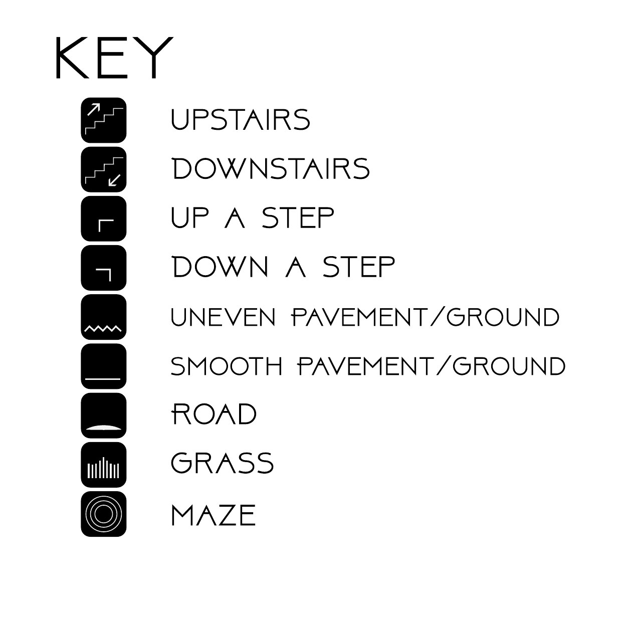 Key — page 2